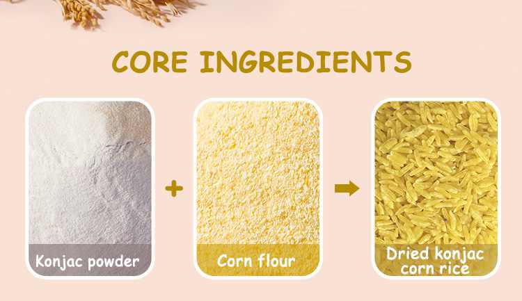 CORE INGREDIENTS