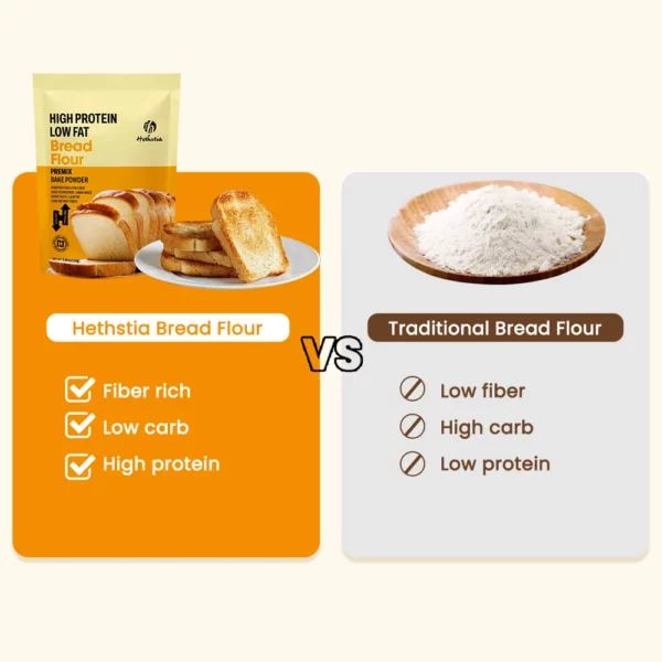 Bread flour bulk