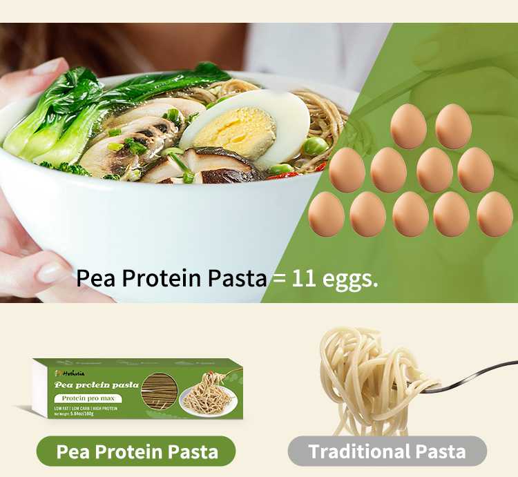 High protein Konjac pea pasta 