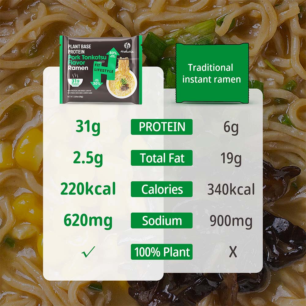 Low Calorie High Protein Noodles