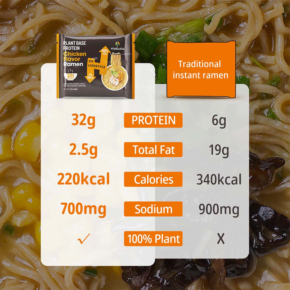 High Protein Instant Noodles