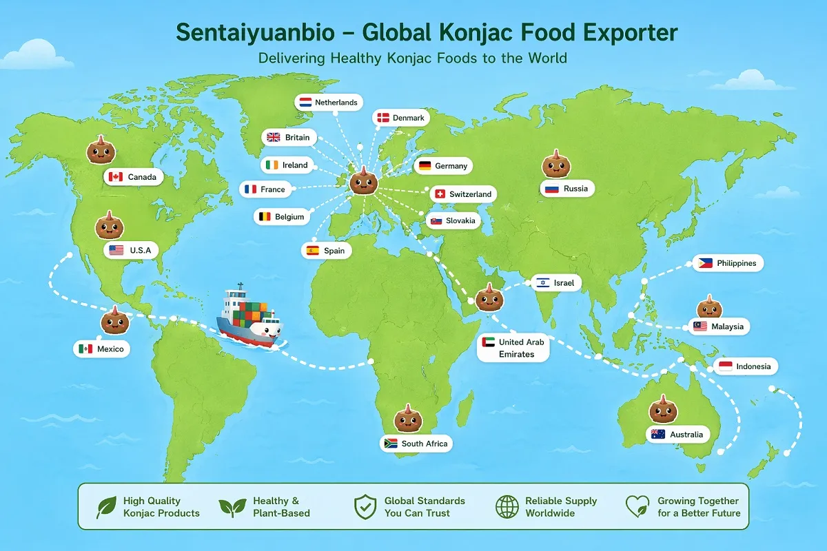 أسواق سينتايوان