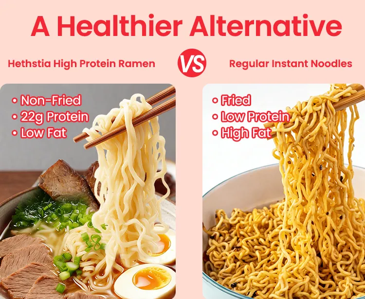 Veganer Protein-Ramen Hersteller