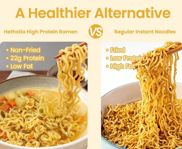 Udon Ramen Manufacturer
