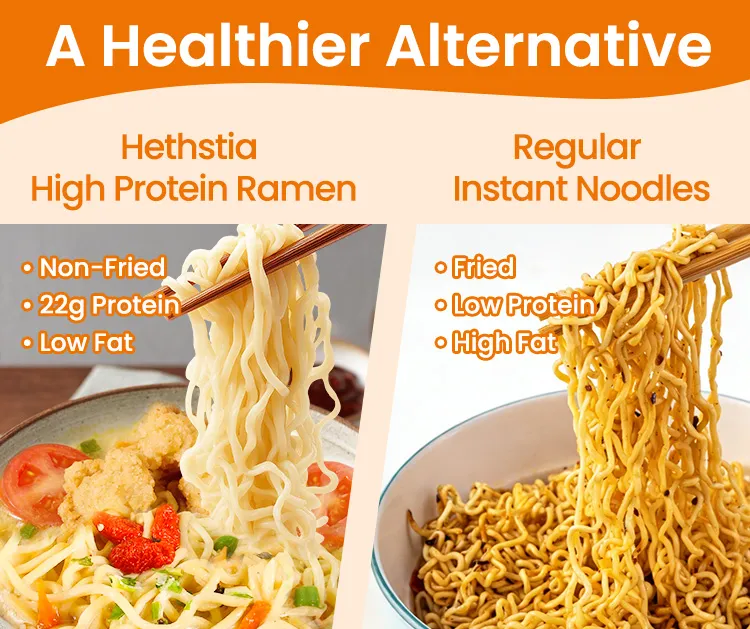 Udon mit hohem Proteingehalt, kohlenhydratarmes Ramen