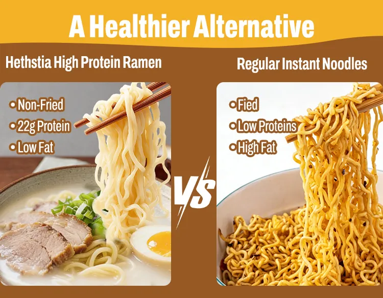 Udon Ramen Manufacturer