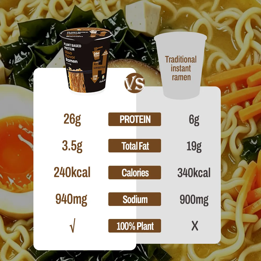 Ramen em copo com proteína | Macarrão em copo com miso à base de plantas
