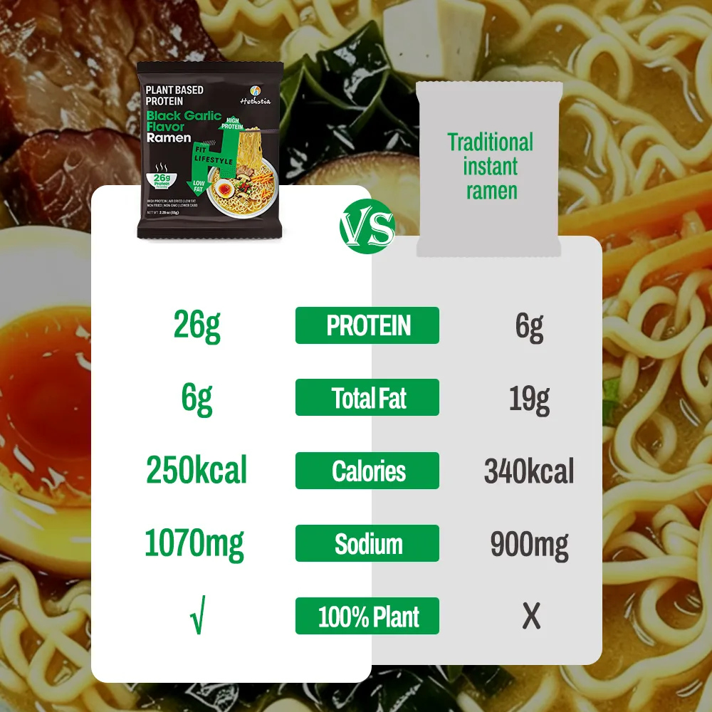 Ramen mit pflanzlichem Eiweiß | 26 g pro Portion