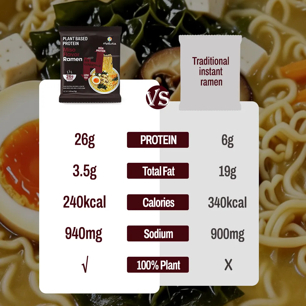 Sopa de Ramen Vegana com Miso | 26 g de proteína de origem vegetal