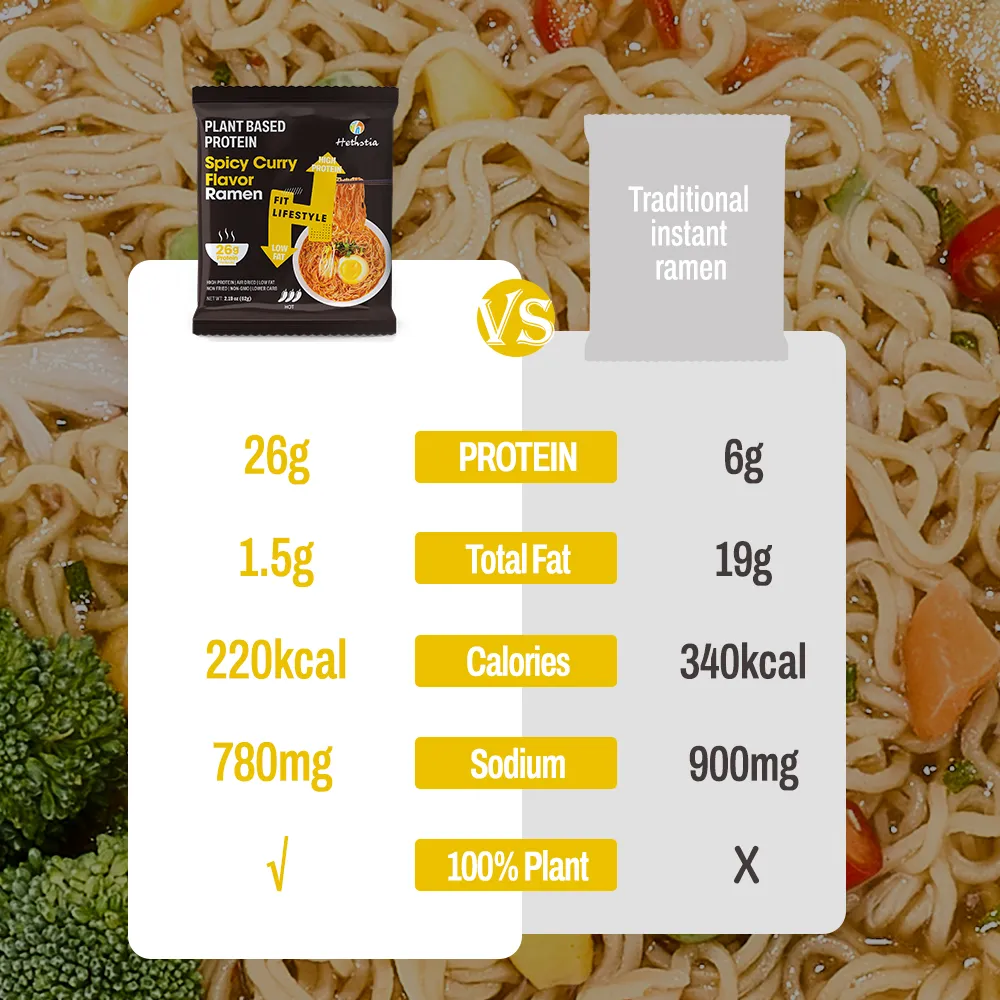 Nouilles ramen non frites | 26 g de protéines, saveur curry