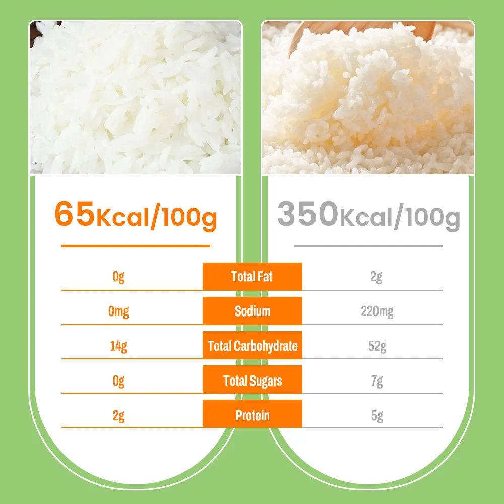 Konjac Rice Wholesale | Bulk Rice-Shaped Konjac Rice 240g